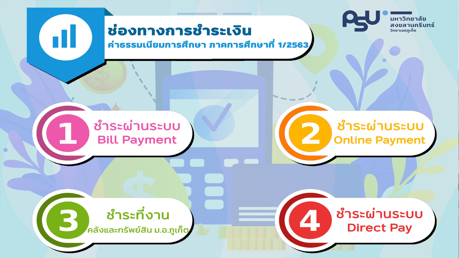 4 ช่องทางการชำระค่าธรรมเนียมการศึกษา