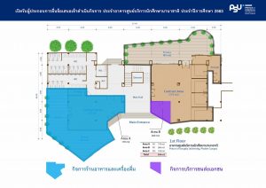 ประกาศผลรายชื่อผู้ประกอบการยื่นข้อเสนอเข้าดำเนินกิจการประจำอาคารพื้นที่ 83 ตรม. มหาวิทยาลัยสงขลานครินทร์ วิทยาเขตภูเก็ต