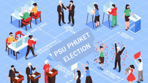 การเลือกตั้งองค์การนักศึกษา ประจำปี 2566