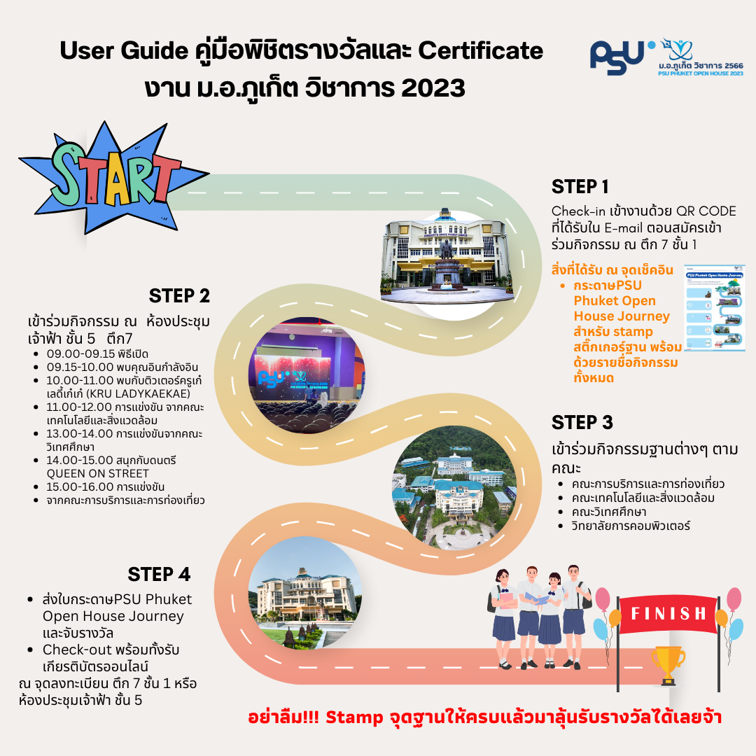 PSU OPEN HOUSE _USER-GUIDE