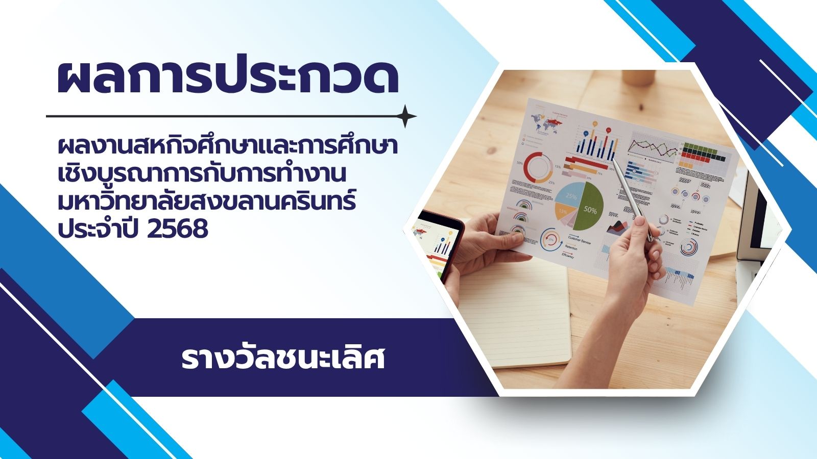 ผลการประกวด “ผลงานสหกิจศึกษาและการศึกษาเชิงบูรณาการกับการทำงาน มหาวิทยาลัยสงขลานครินทร์ ประจำปี 2568”