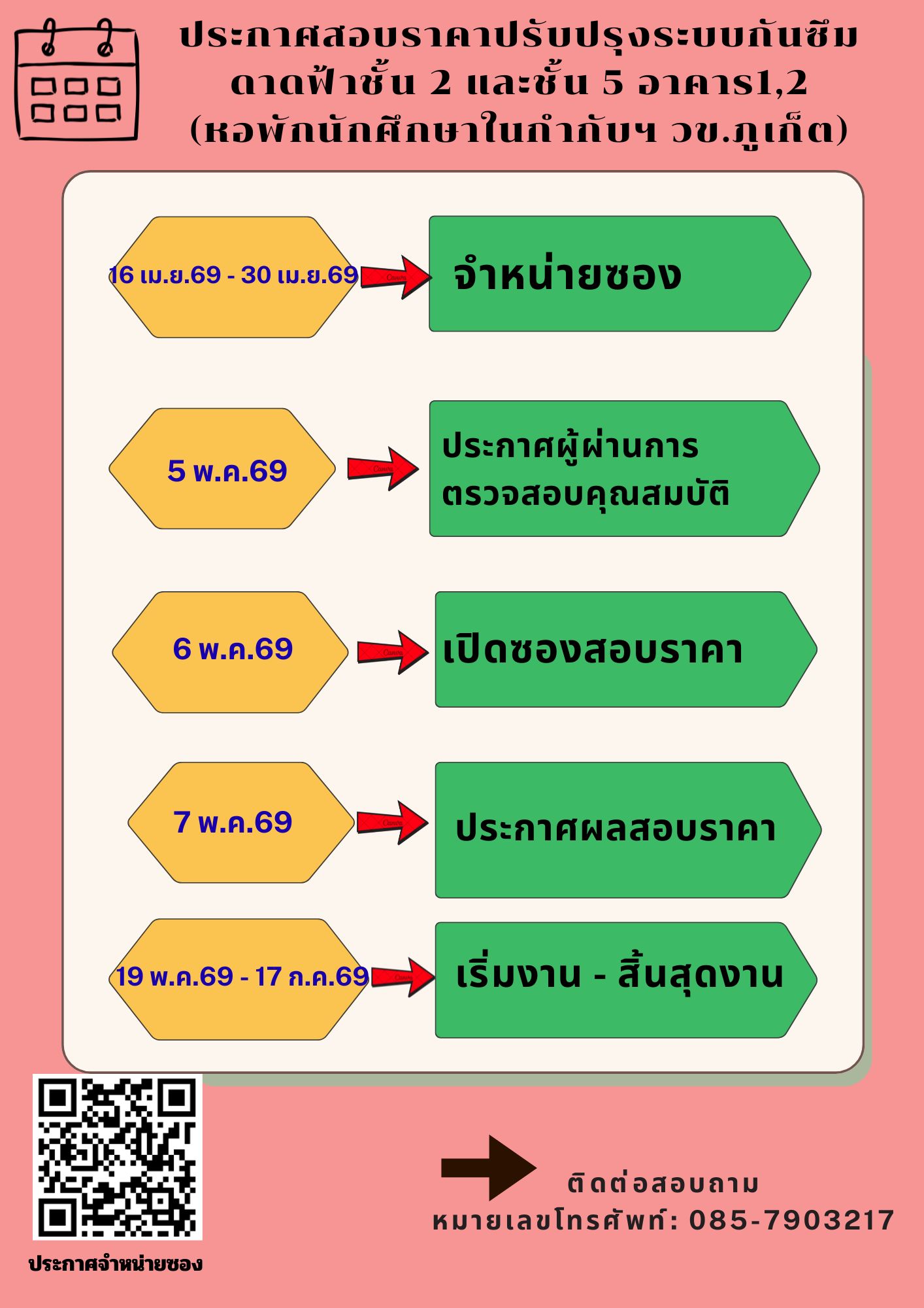 ประกาศสอบราคาปรับปรุงระบบกันซึม ดาดฟ้าชั้น 2 และชั้น 5 อาคาร1,2 (หอพักนักศึกษาในกำกับฯ วข.ภูเก็ต)