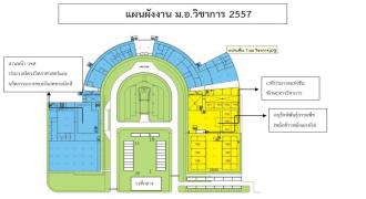 แผนผัง มอ. วิชาการ 2557