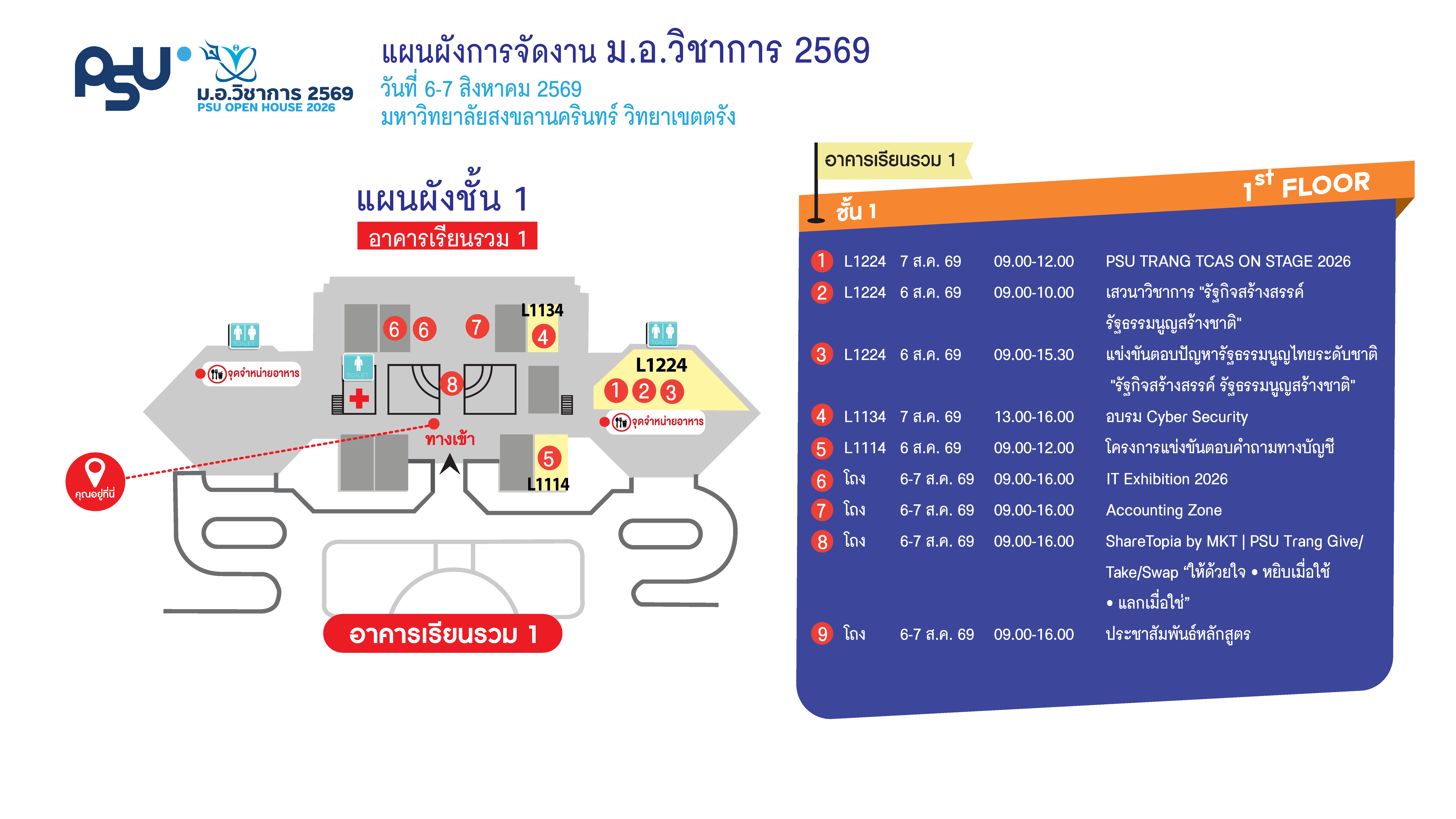 ผังรายละเอียด 1 - แผนผังจัดแสดงและอาคารกิจกรรม โซนที่ 1