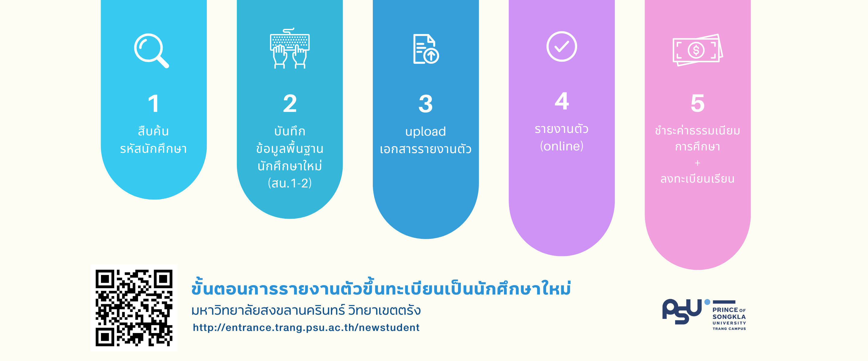 Read more about the article การรายงานตัวขึ้นทะเบียนเป็นนักศึกษาใหม่ ปี 2567