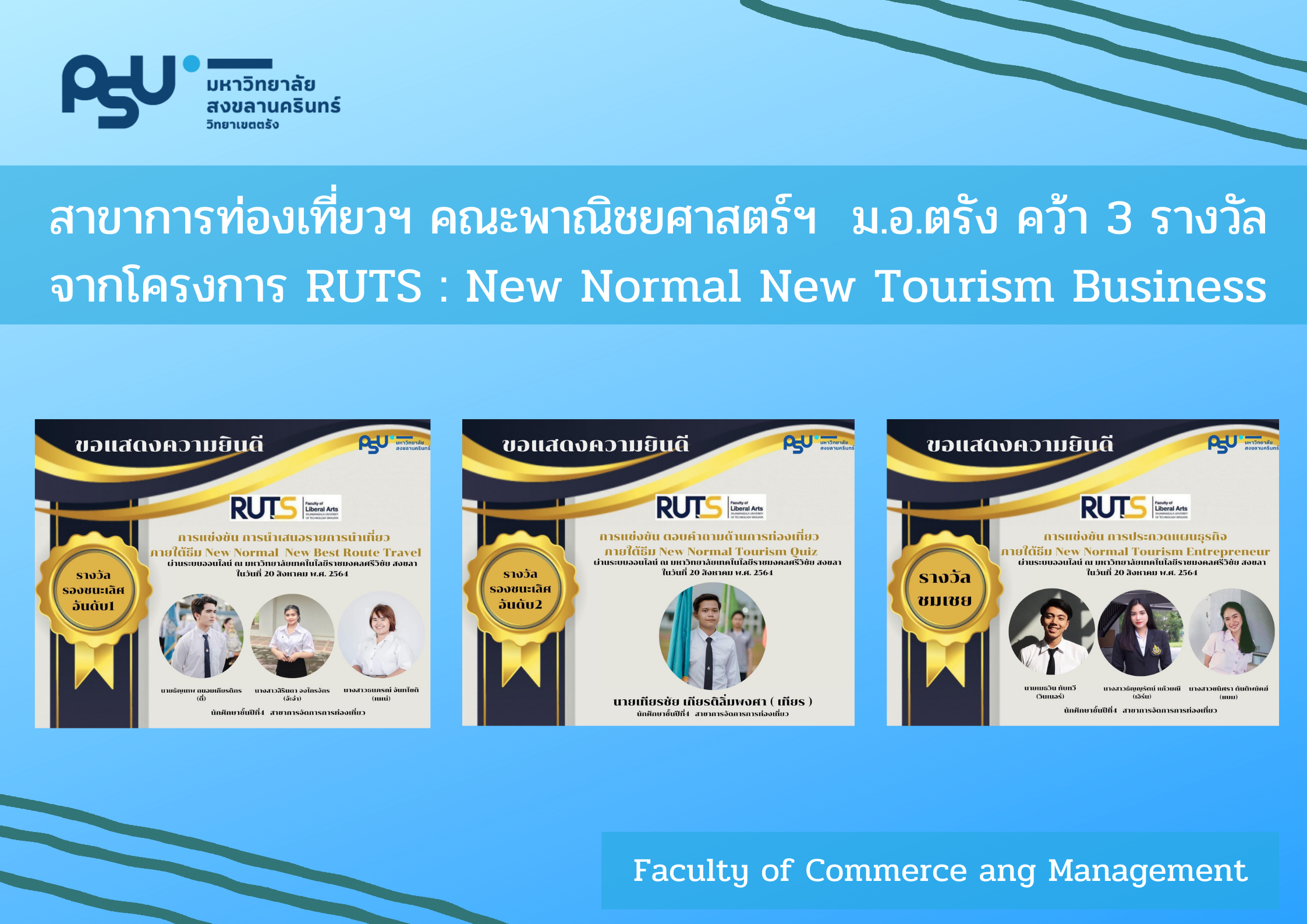 Read more about the article สาขาการท่องเที่ยวฯ คณะพาณิชยศาสตร์ฯ  ม.อ.ตรัง คว้า 3 รางวัล จากโครงการ RUTS : New Normal New Tourism Business